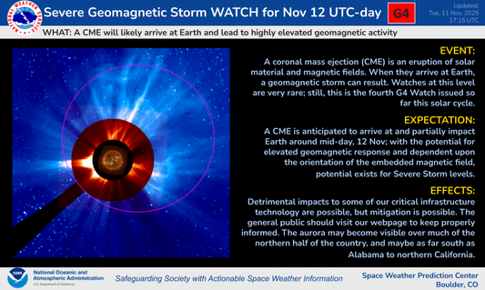 Aurora Watch Tonight — Severe G4 Geomagnetic Storm