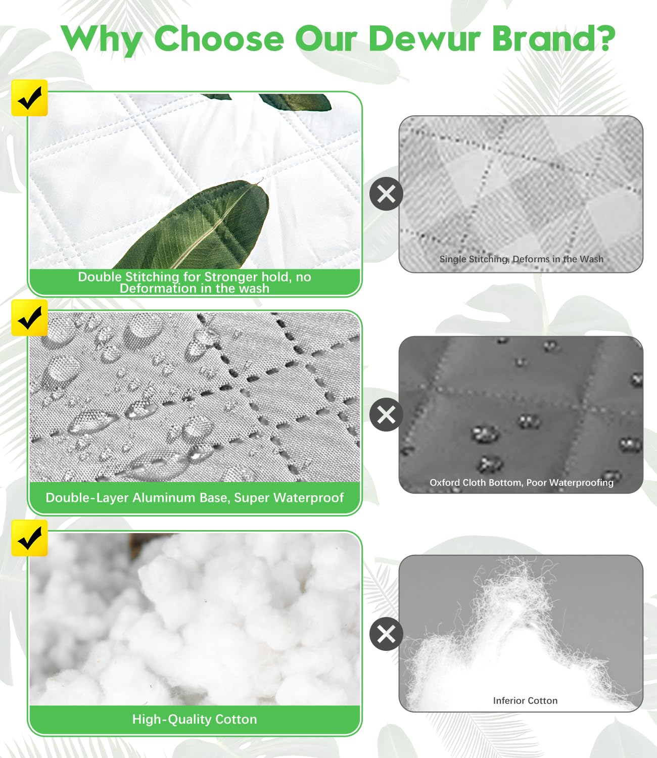 Picnic Blankets 79"x79" Extra Large Outdoor Blanket Beach Blanket Waterproof SandProof Picnic Mat Washable Foldable Portable for Grass Lawn Beach Camping (White with Flowers)