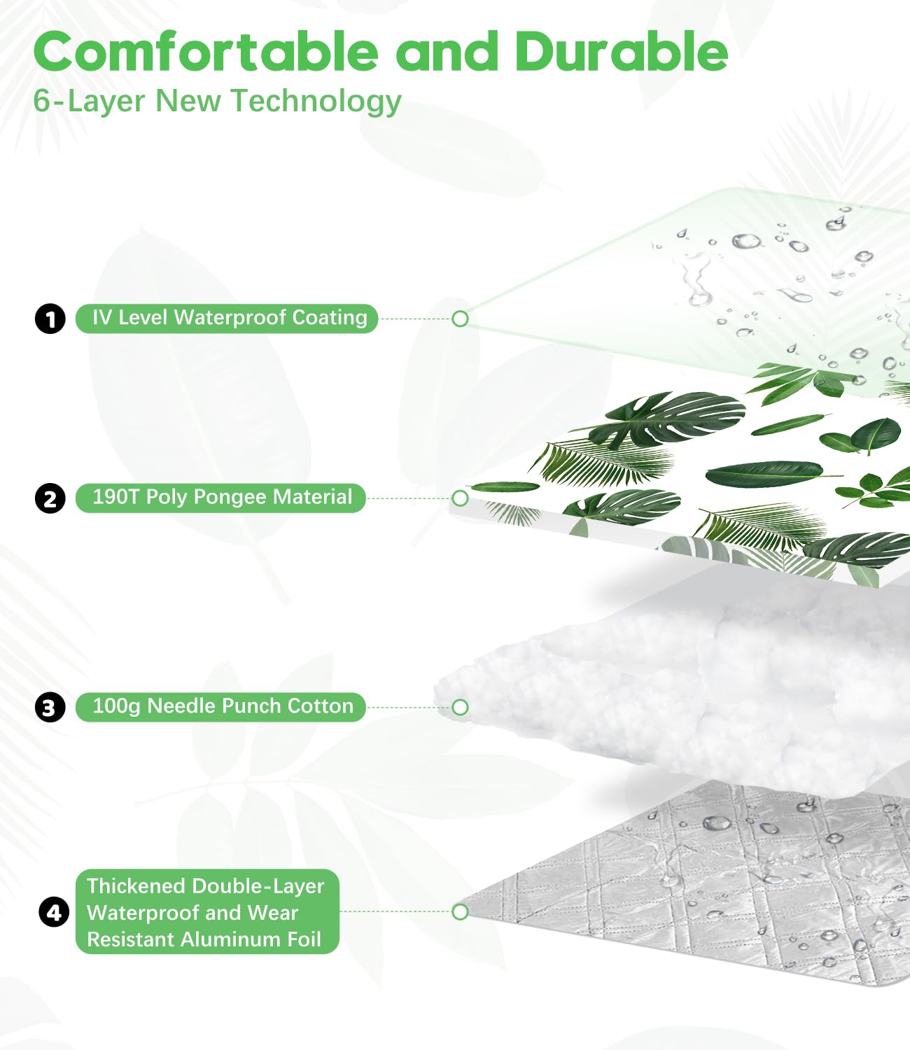 Picnic Blankets 79"x79" Extra Large Outdoor Blanket Beach Blanket Waterproof SandProof Picnic Mat Washable Foldable Portable for Grass Lawn Beach Camping (White with Flowers)