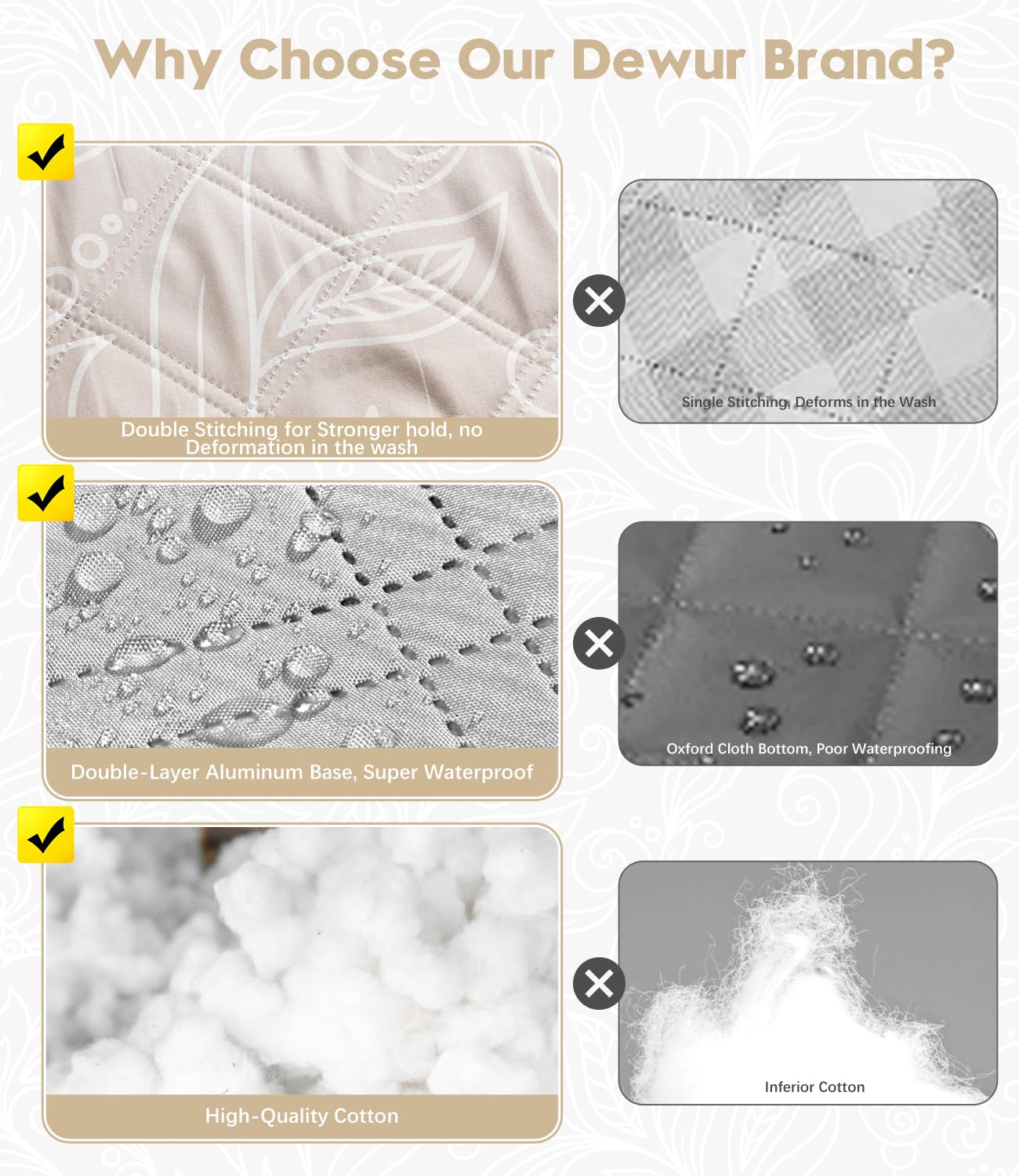 Picnic Blankets 79"x79" Extra Large Outdoor Blanket Beach Blanket Waterproof SandProof Picnic Mat Washable Foldable Portable for Grass Lawn Beach Camping (White with Flowers)