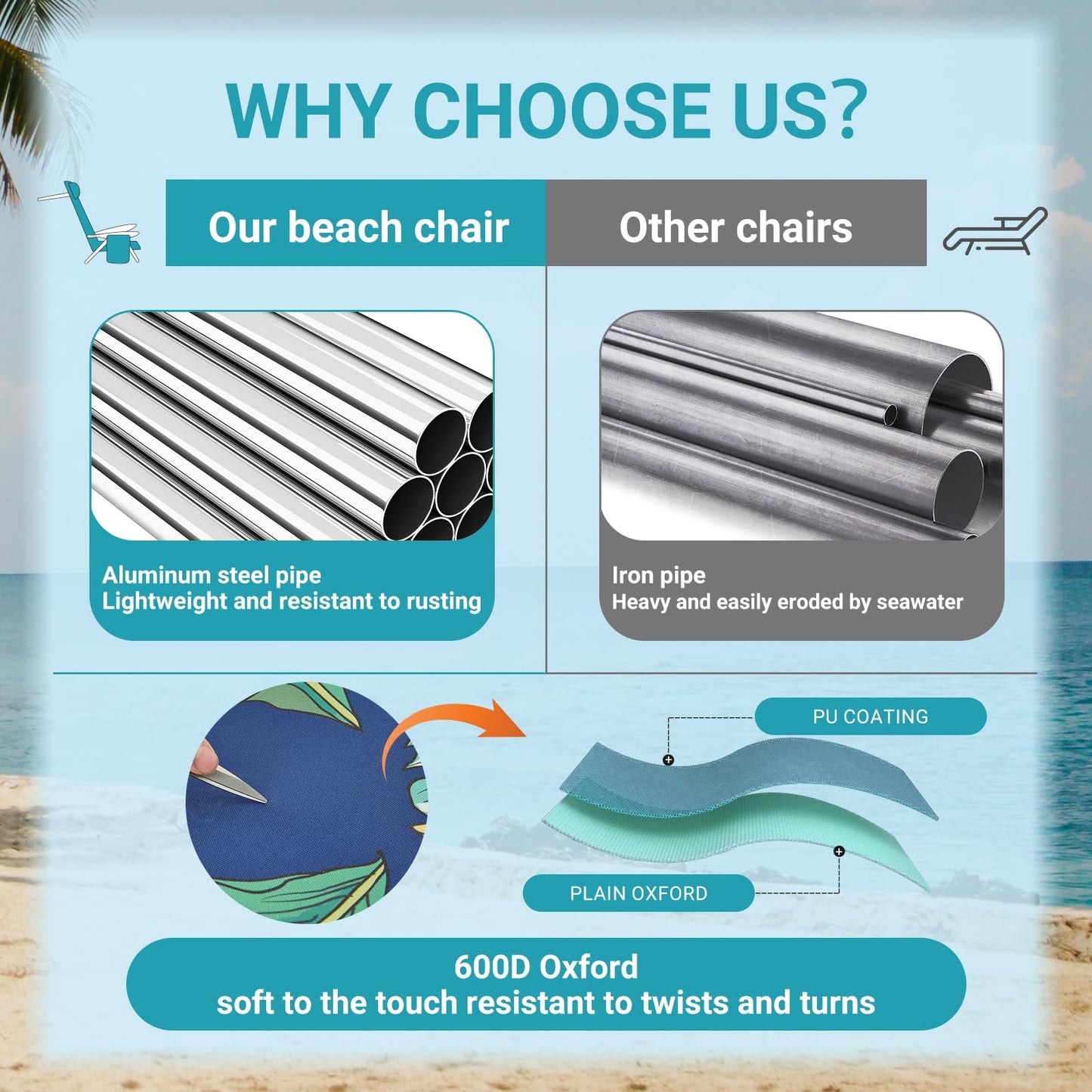#WEJOY Beach Chair for Adults, Reclining Adjustable Position, Lay Flat Lightweight Folding Portable Aluminum Chair with Backpack Straps,Padded headrest, Heavy Duty 400 lbs Lawn Chair for Beach, Sand