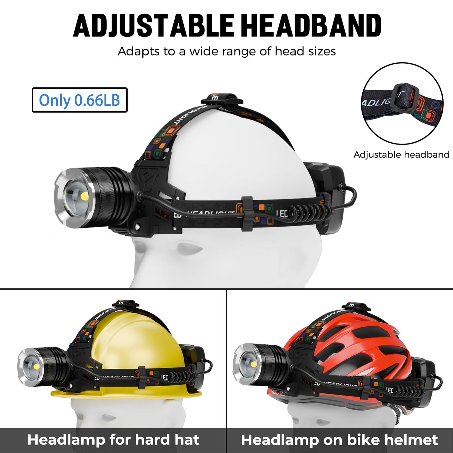 Rechargeable LED Headlamp — Adjustable Focus, IPX6, 5 Modes (BERCOL)
