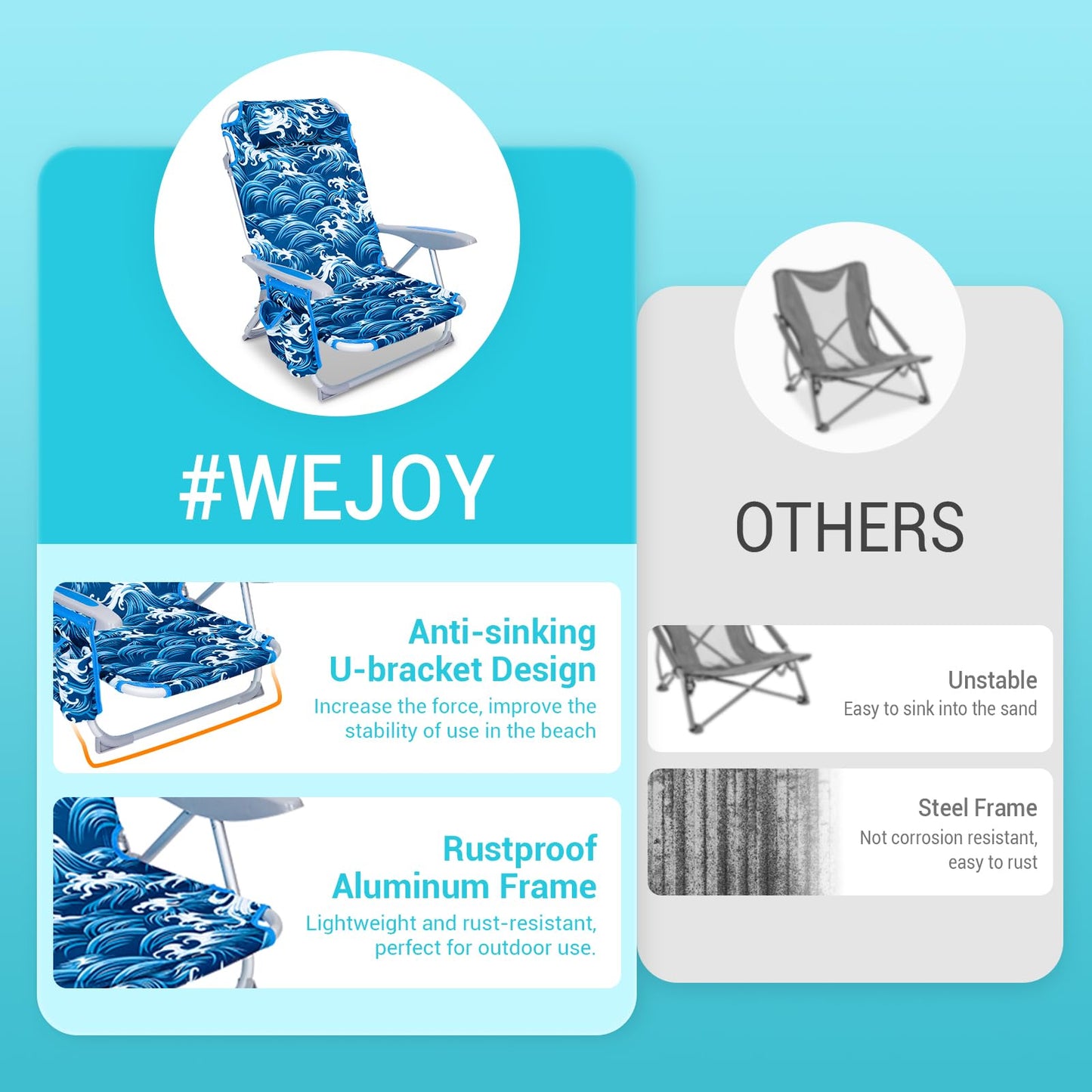 #WEJOY Beach Chair for Adults, Reclining Adjustable Position, Lay Flat Lightweight Folding Portable Aluminum Chair with Backpack Straps,Padded headrest, Heavy Duty 400 lbs Lawn Chair for Beach, Sand