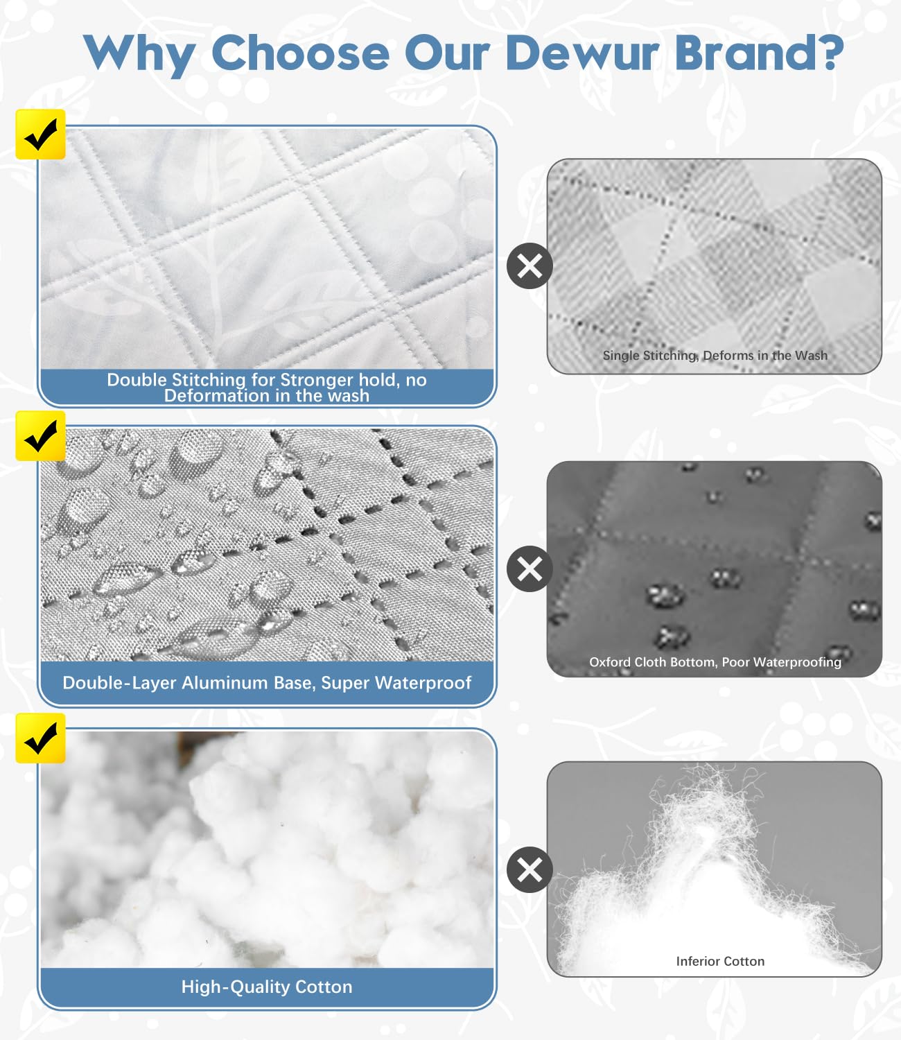 Picnic Blankets 79"x79" Extra Large Outdoor Blanket Beach Blanket Waterproof SandProof Picnic Mat Washable Foldable Portable for Grass Lawn Beach Camping (White with Flowers)