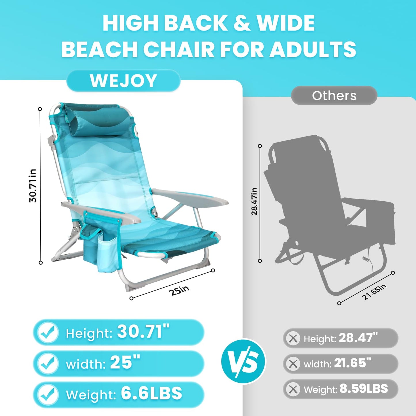 #WEJOY Beach Chair for Adults, Reclining Adjustable Position, Lay Flat Lightweight Folding Portable Aluminum Chair with Backpack Straps,Padded headrest, Heavy Duty 400 lbs Lawn Chair for Beach, Sand