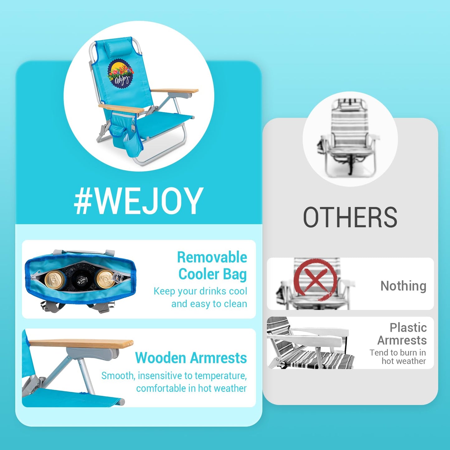 #WEJOY Beach Chair for Adults, Reclining Adjustable Position, Lay Flat Lightweight Folding Portable Aluminum Chair with Backpack Straps,Padded headrest, Heavy Duty 400 lbs Lawn Chair for Beach, Sand