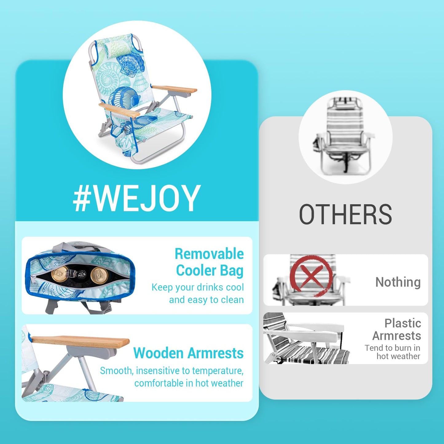 #WEJOY Beach Chair for Adults, Reclining Adjustable Position, Lay Flat Lightweight Folding Portable Aluminum Chair with Backpack Straps,Padded headrest, Heavy Duty 400 lbs Lawn Chair for Beach, Sand