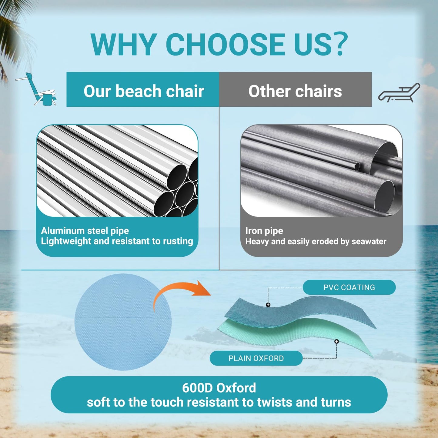 #WEJOY Beach Chair for Adults, Reclining Adjustable Position, Lay Flat Lightweight Folding Portable Aluminum Chair with Backpack Straps,Padded headrest, Heavy Duty 400 lbs Lawn Chair for Beach, Sand