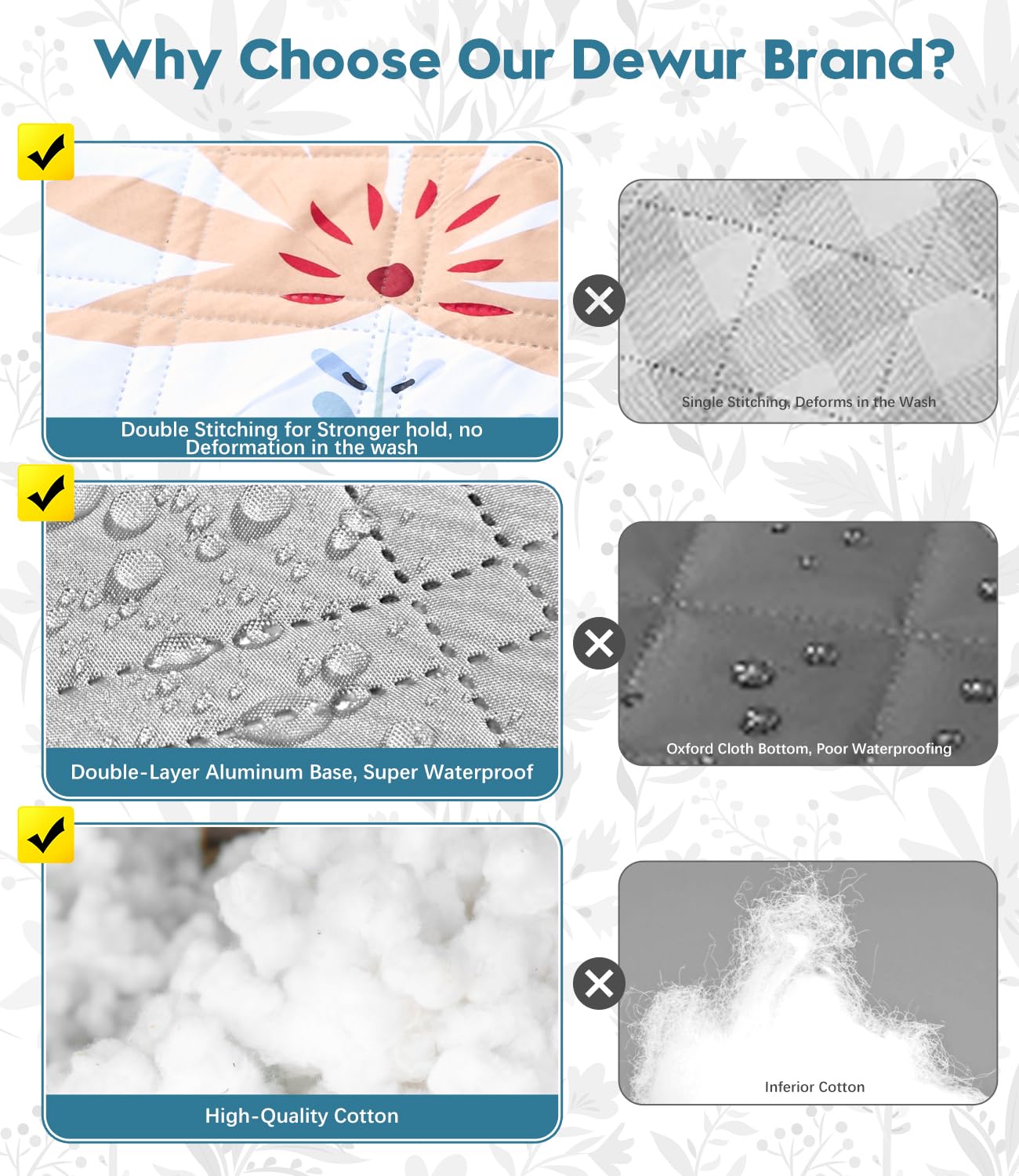 Picnic Blankets 79"x79" Extra Large Outdoor Blanket Beach Blanket Waterproof SandProof Picnic Mat Washable Foldable Portable for Grass Lawn Beach Camping (White with Flowers)