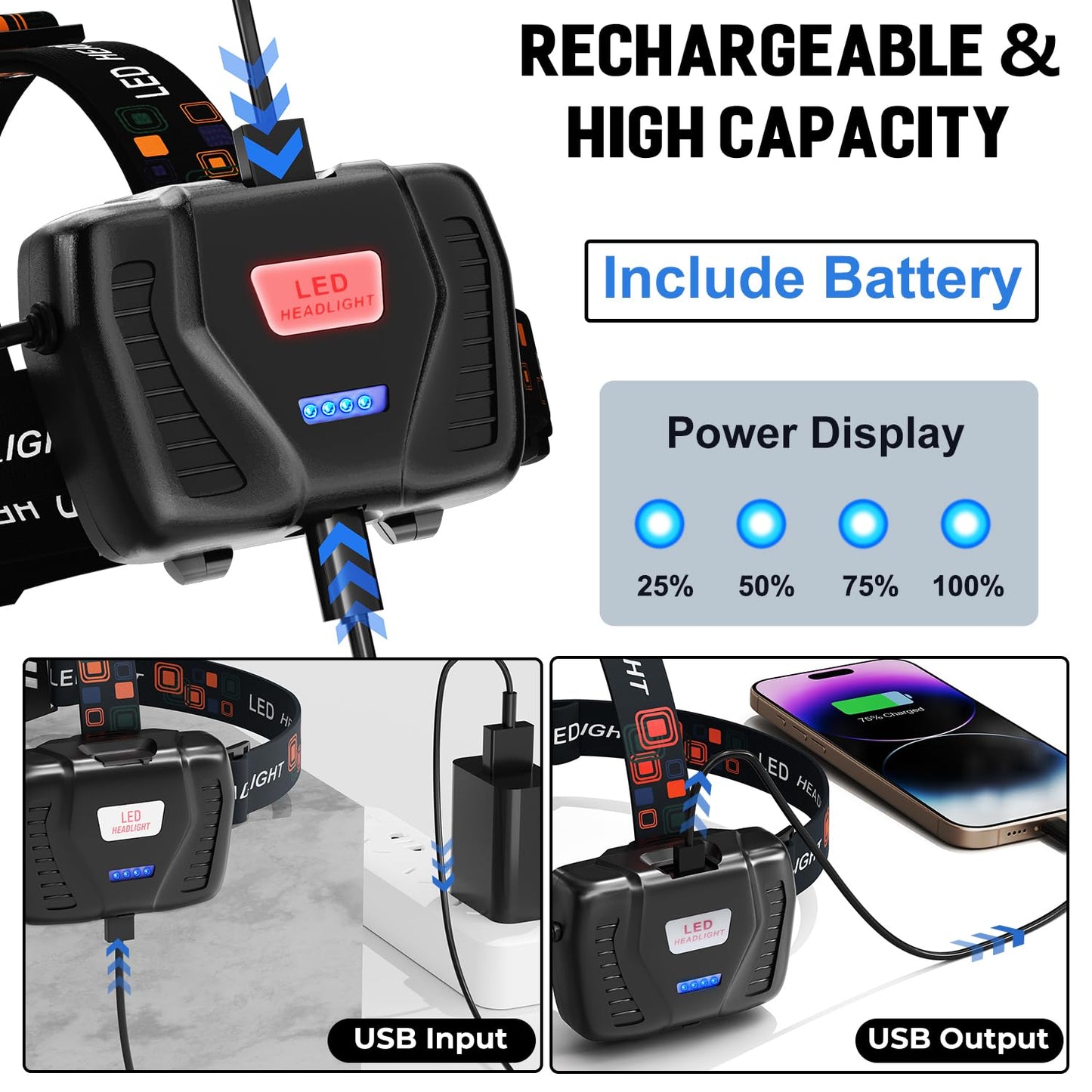 Rechargeable LED Headlamp — Adjustable Focus, IPX6, 5 Modes (BERCOL)