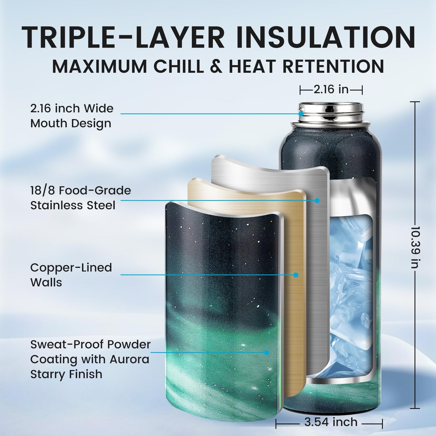 Insulated Water Bottle — 32 oz, Triple-Wall (Raymylo)