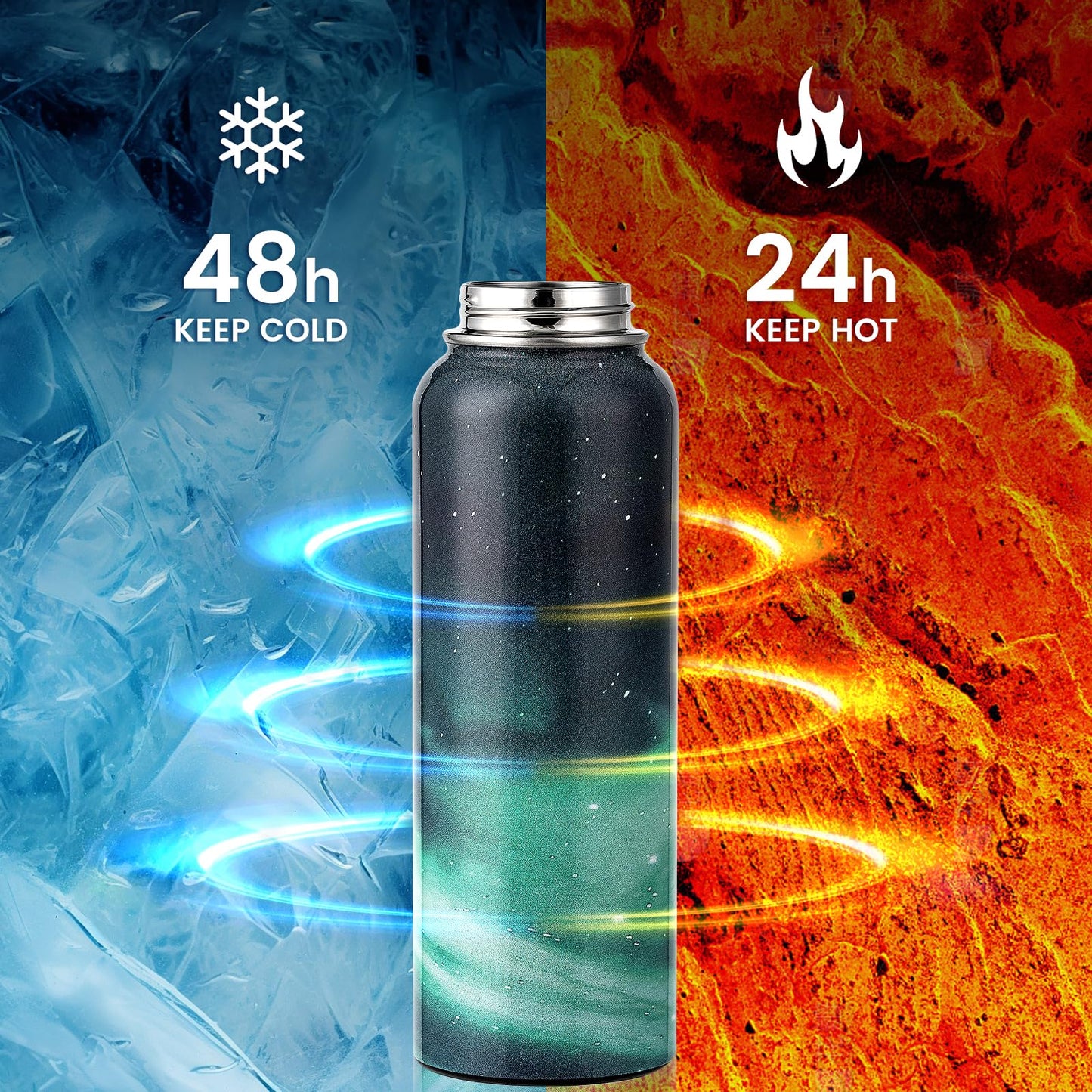 Insulated Water Bottle — 32 oz, Triple-Wall (Raymylo)