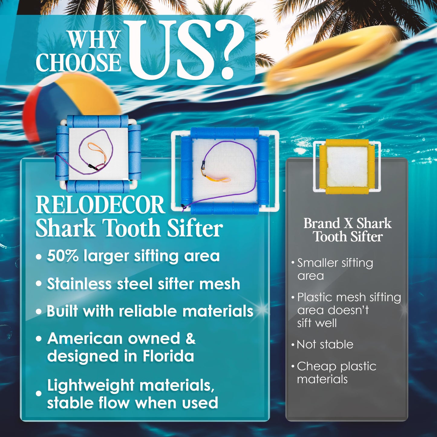 RELODECOR Beachcombing Shark Tooth Sifter – Lightweight Sand Sifter for The Beach with Comfortable Grip & Wrist Strap, Durable Shark Tooth Sifters and Shelling Tools for Beach Fossil & Shell Hunting